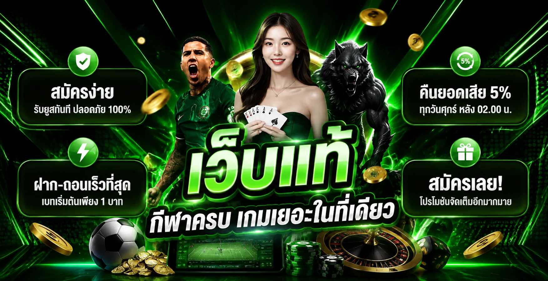 แบนเนอร์ข้อมูล KANGFU1688 ทางเข้าและความปลอดภัย